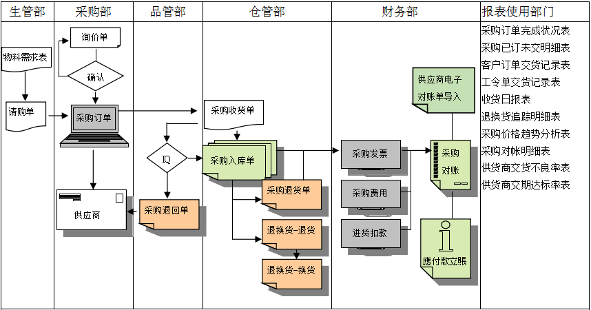 开云网页版·官方版在线登入,开云（中国）
