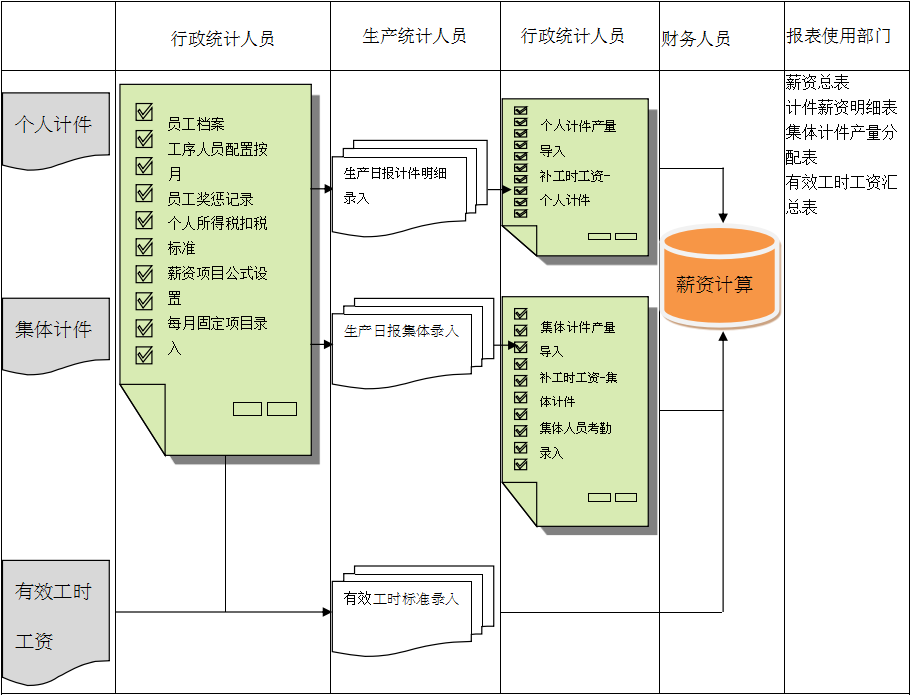 开云网页版·官方版在线登入,开云（中国）
