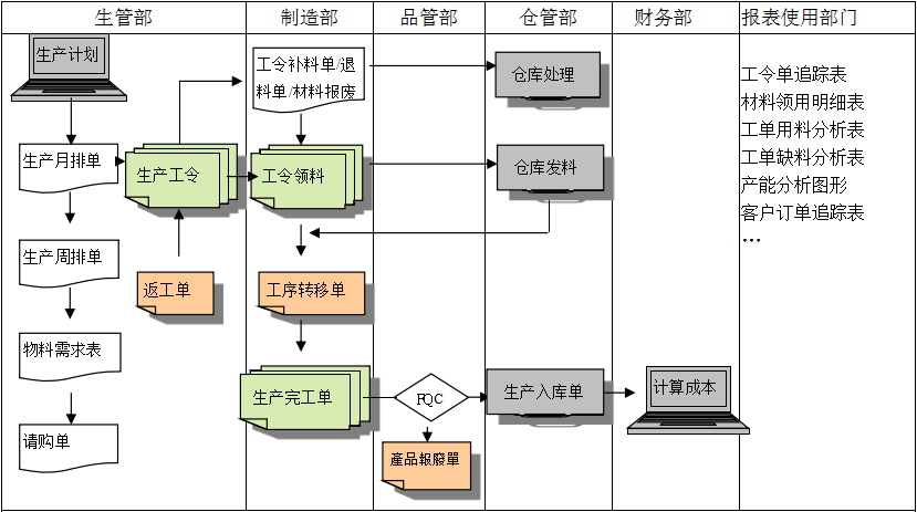购买开云网页版·官方版在线登入,开云（中国）
订立合同时需要注意哪些问题?