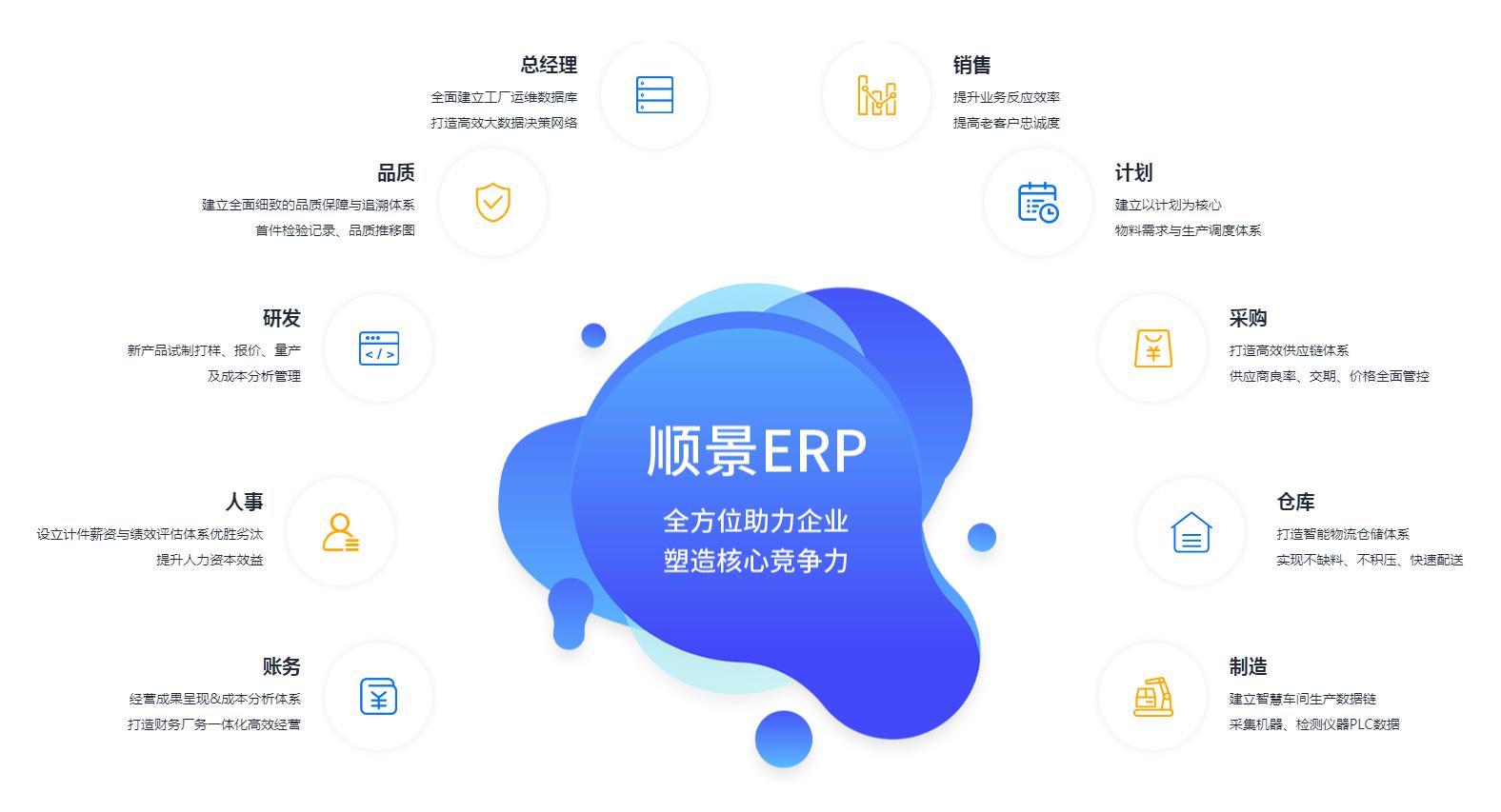 如何测试一个开云网页版·官方版在线登入,开云(中国)
是否稳定?