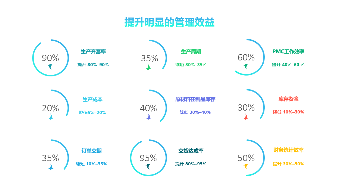 开云网页版·官方版在线登入,开云（中国）
